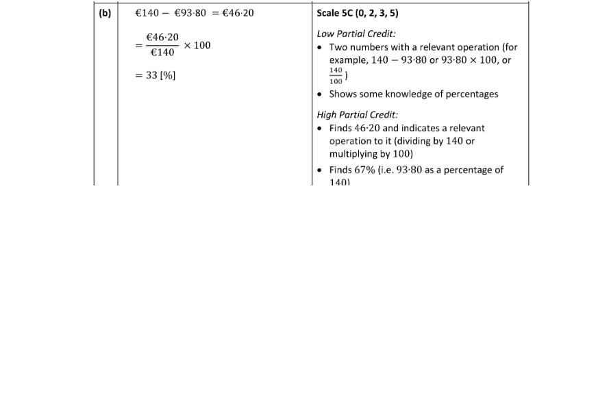 Marking Scheme Part 1