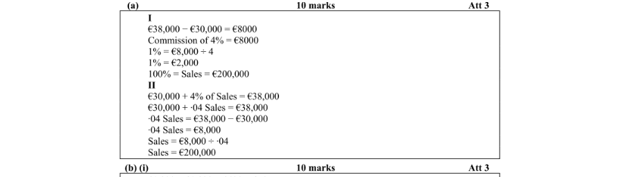 Marking Scheme Part 1