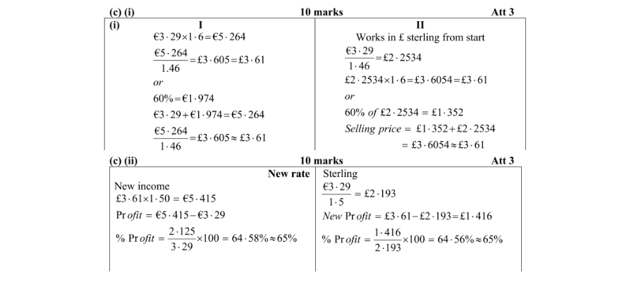 Marking Scheme Part 1