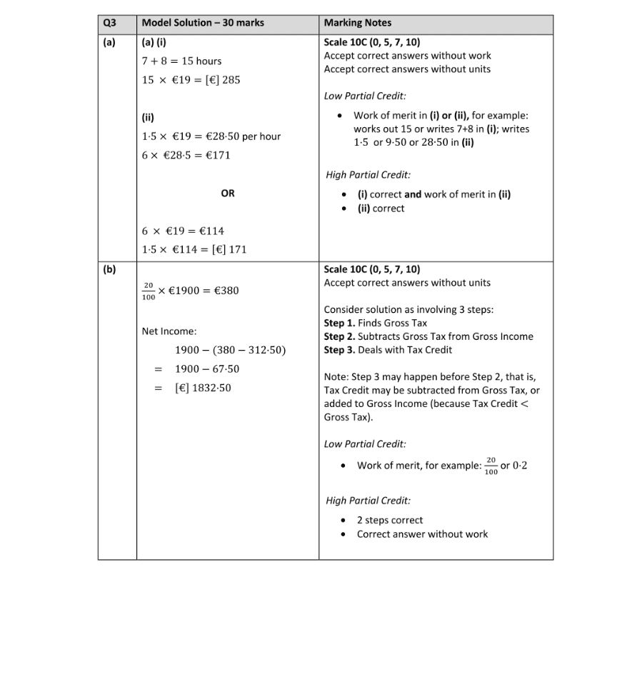 Marking Scheme Part 1
