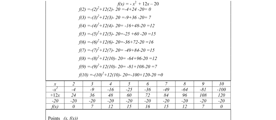 Marking Scheme Part 2