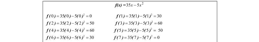 Marking Scheme Part 1