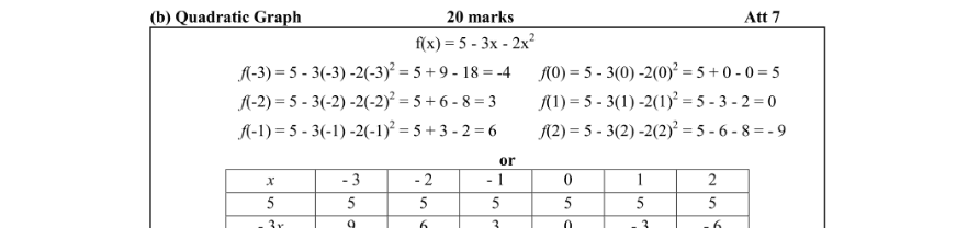 Marking Scheme Part 1