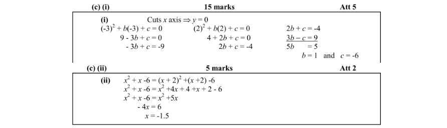 Marking Scheme Part 1