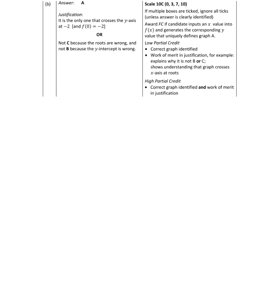 Marking Scheme Part 1