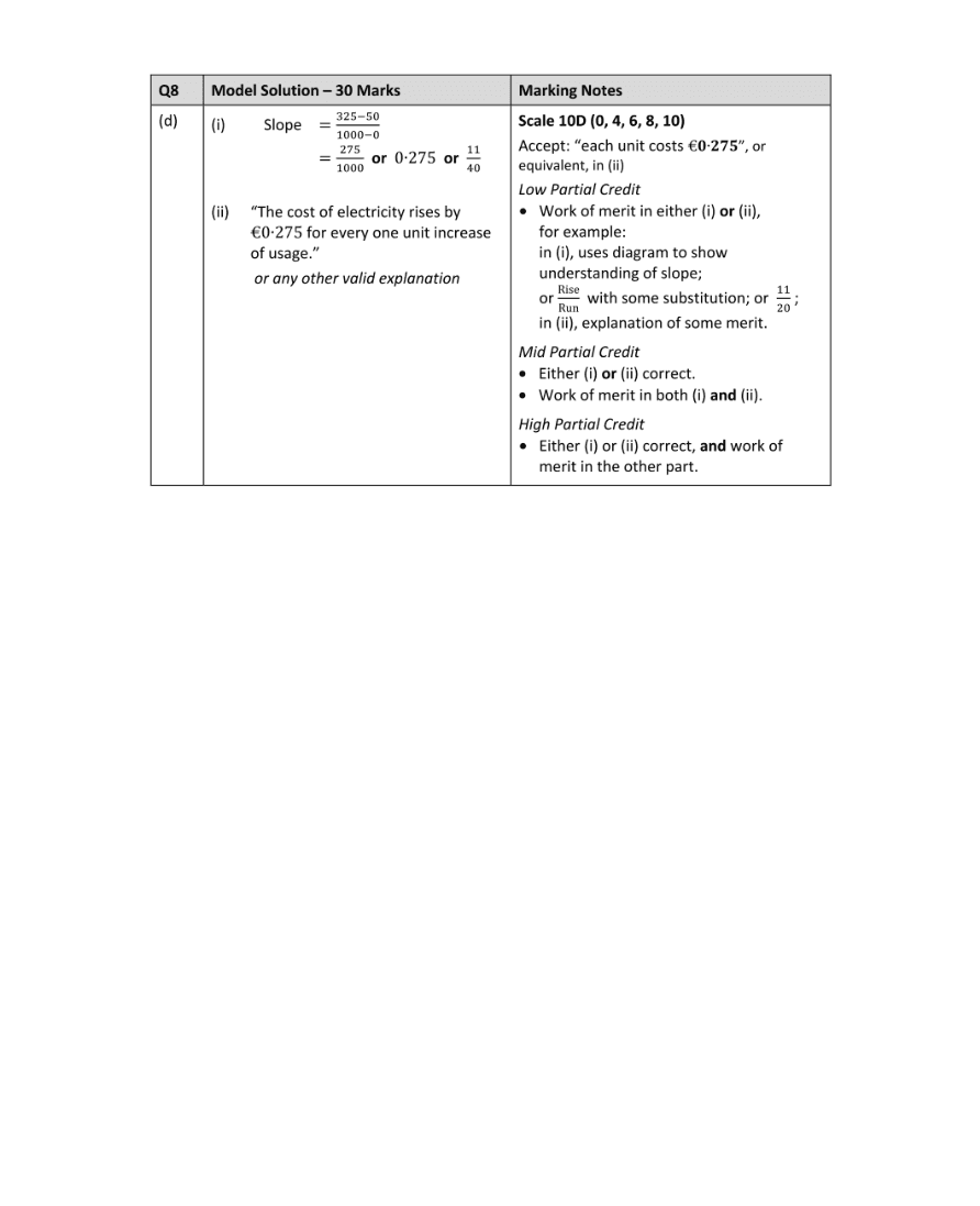 Marking Scheme Part 2