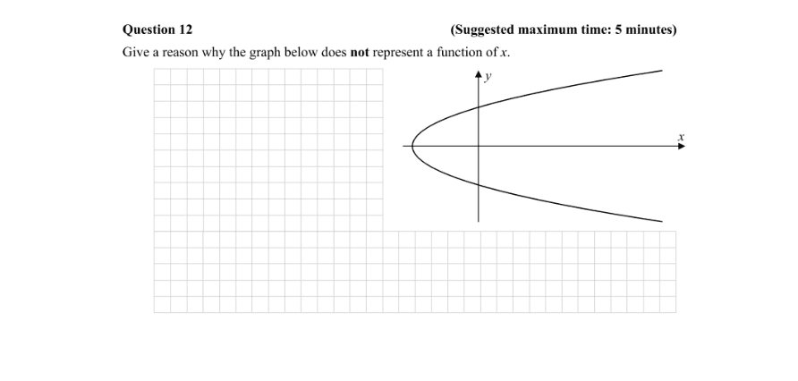 Question 2015 - 12 Part 1