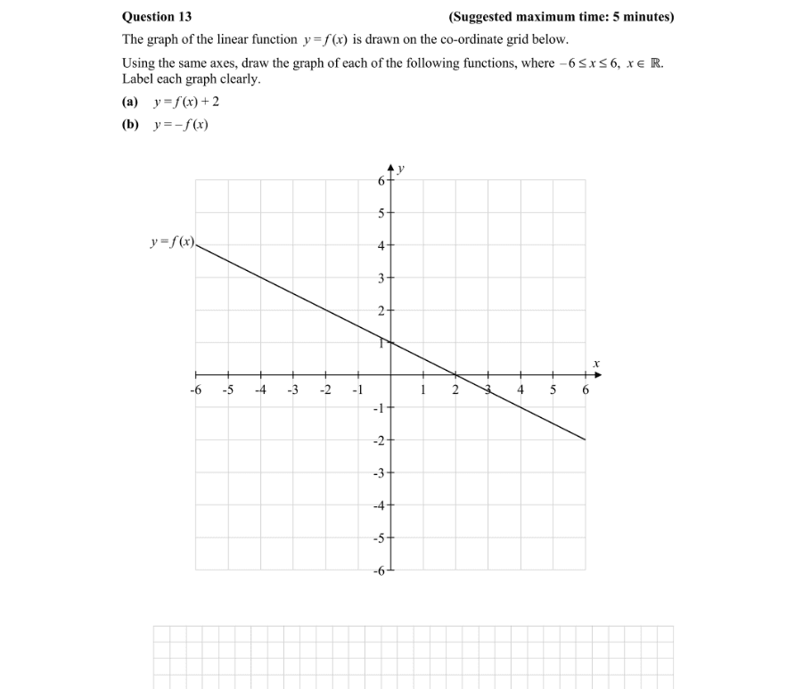 Question 2015 - 13 Part 1