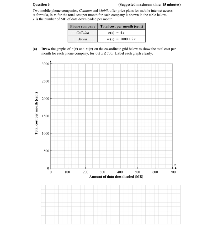 Question 2015 - 6 Part 1