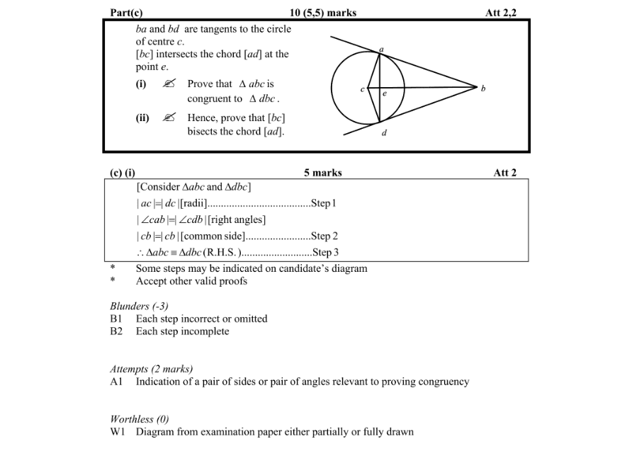 Marking Scheme Part 4