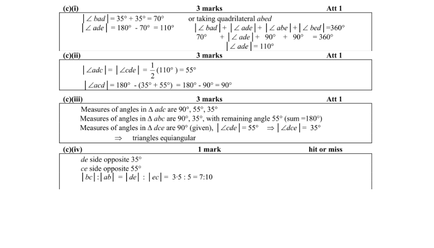 Marking Scheme Part 3