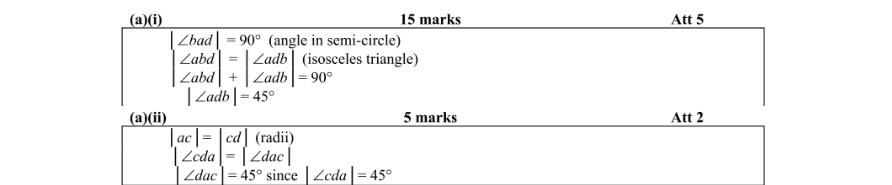 Marking Scheme Part 1