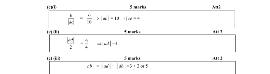 Marking Scheme Part 1
