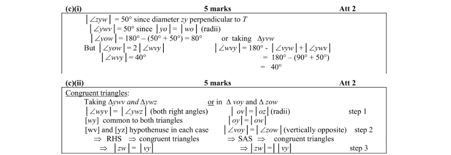 Marking Scheme Part 2