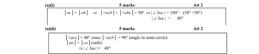 Marking Scheme Part 1