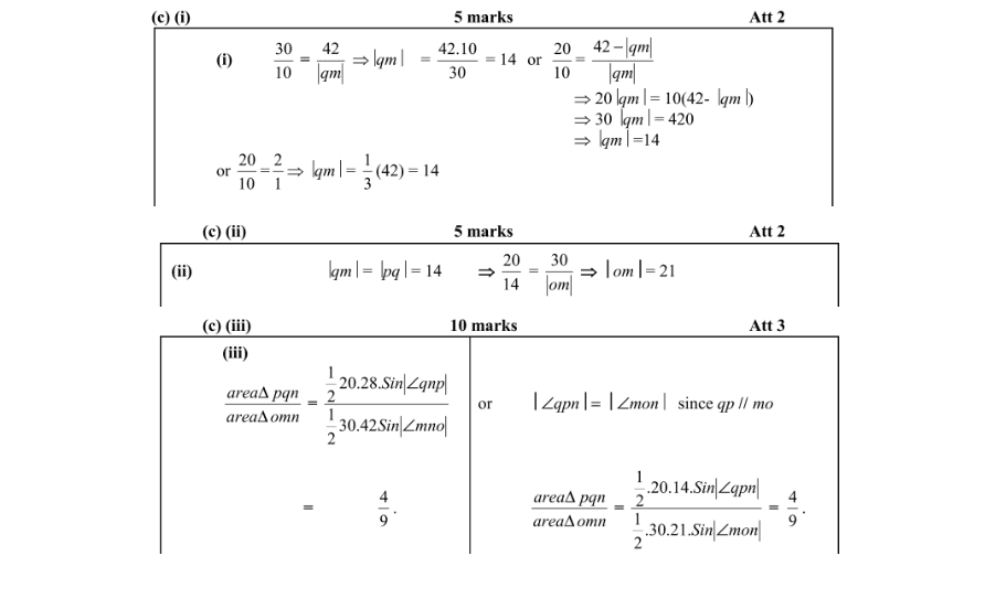 Marking Scheme Part 2