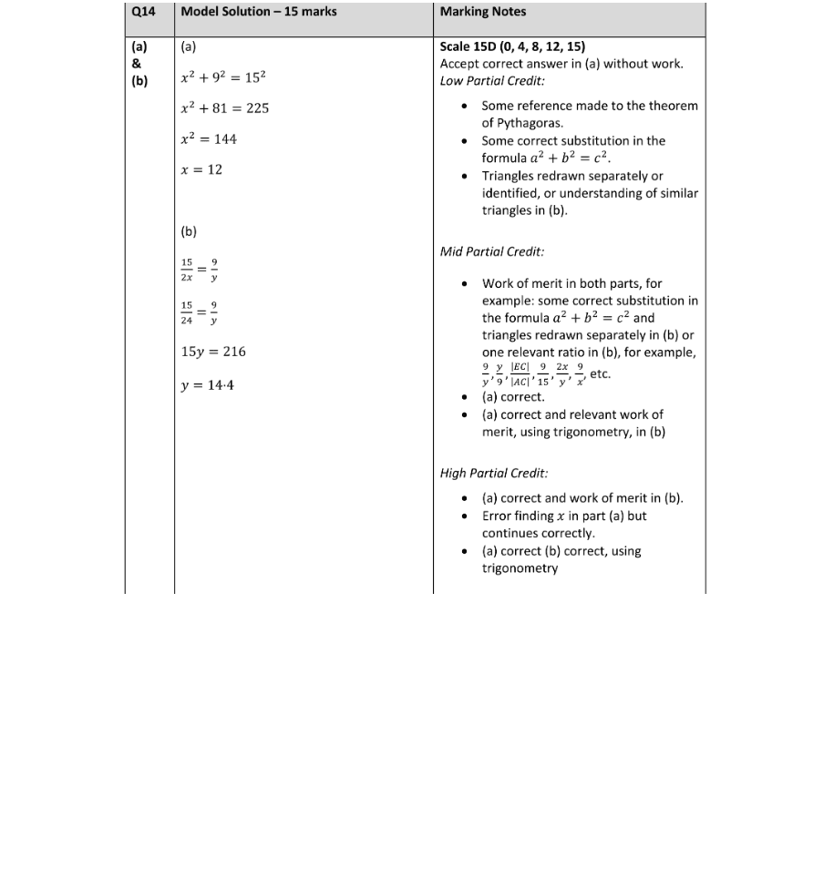 Marking Scheme Part 1