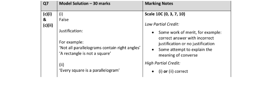Marking Scheme Part 1