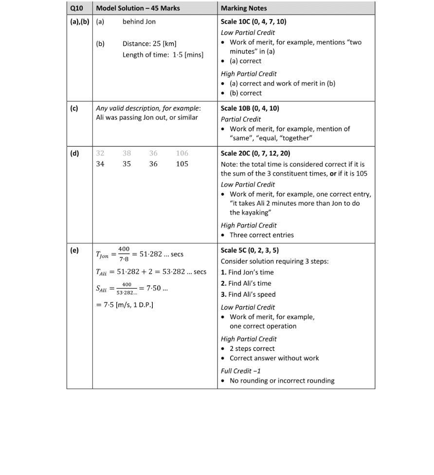 Marking Scheme Part 1