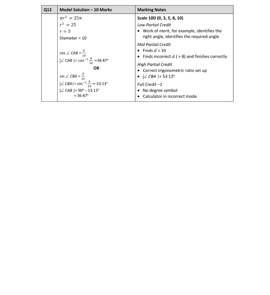 Marking Scheme Part 1