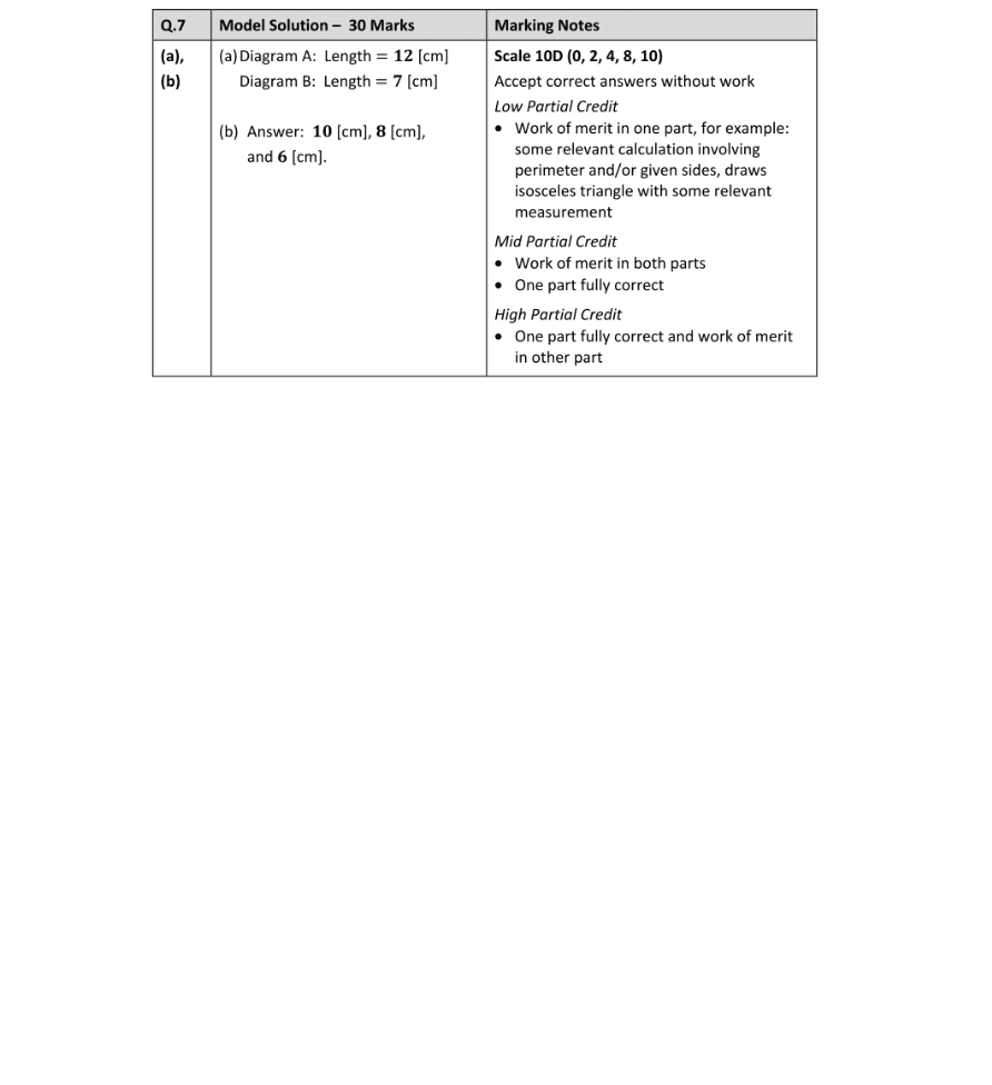 Marking Scheme Part 1