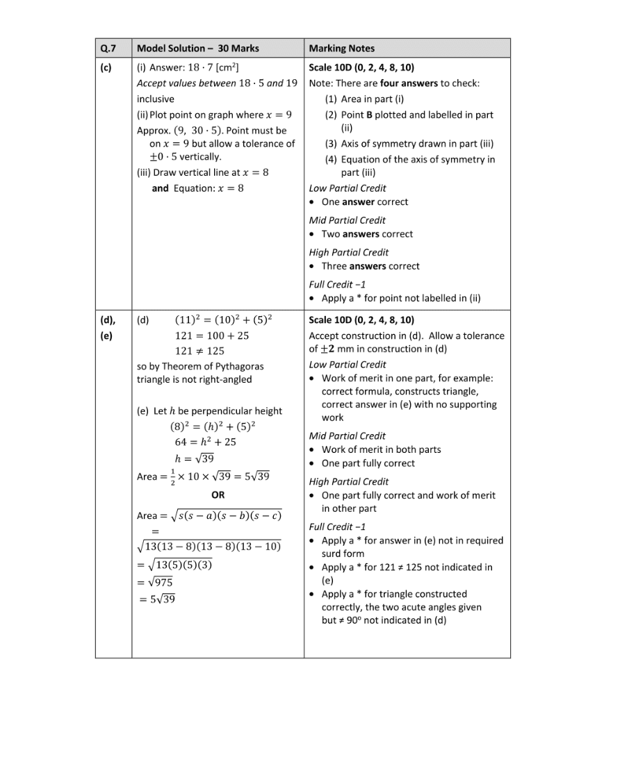 Marking Scheme Part 2