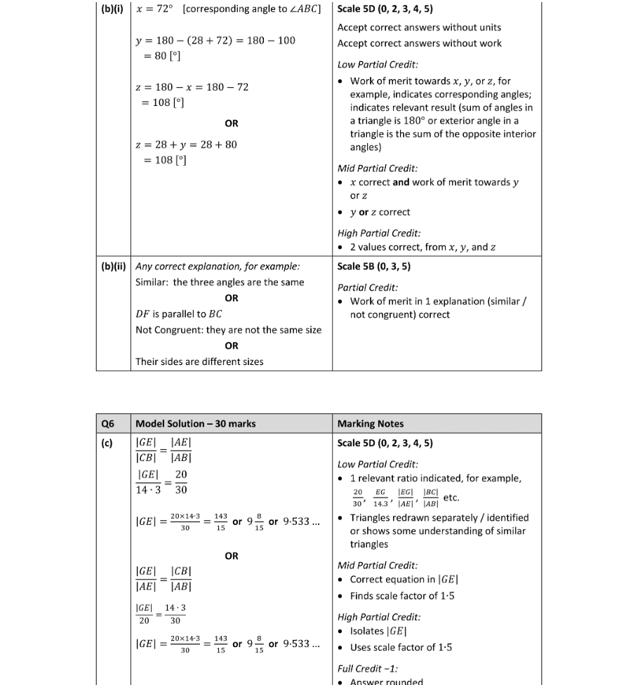 Marking Scheme Part 1