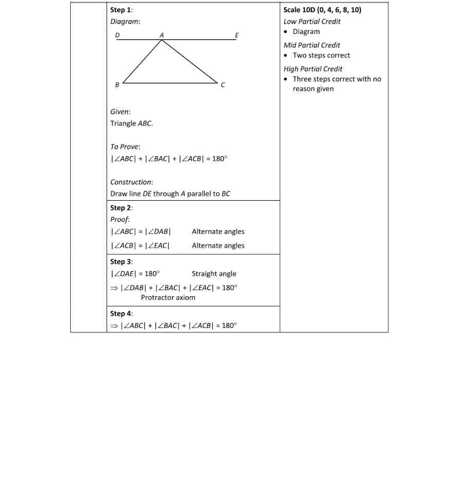 Marking Scheme Part 1
