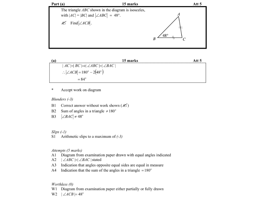 Marking Scheme Part 1