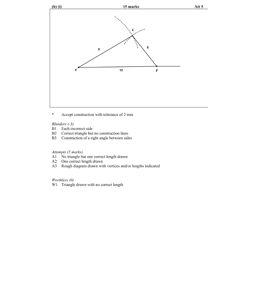Marking Scheme Part 2