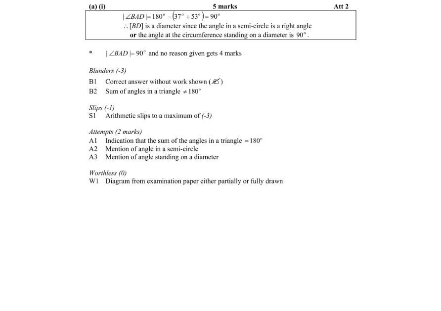Marking Scheme Part 1