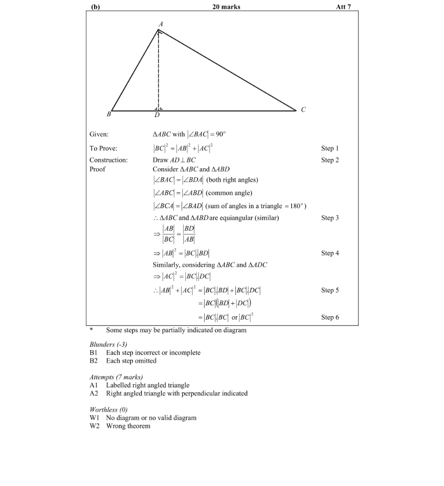 Marking Scheme Part 2