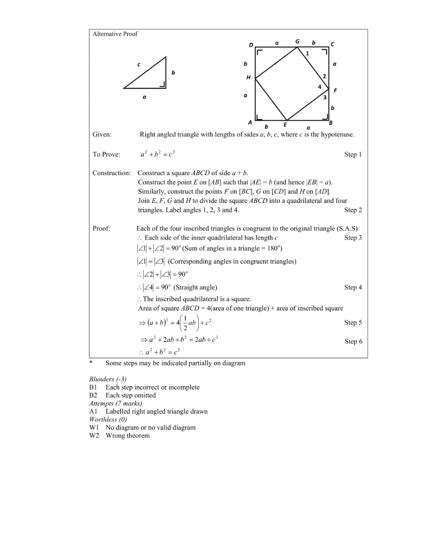 Marking Scheme Part 3
