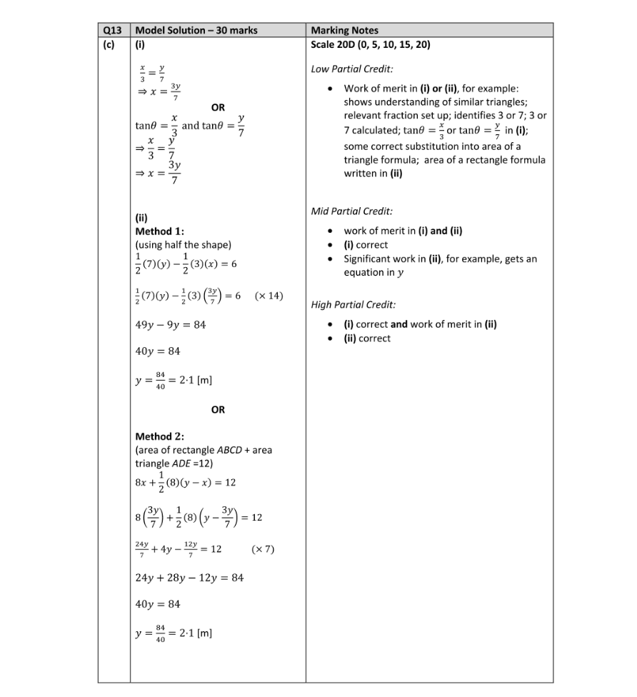 Marking Scheme Part 1