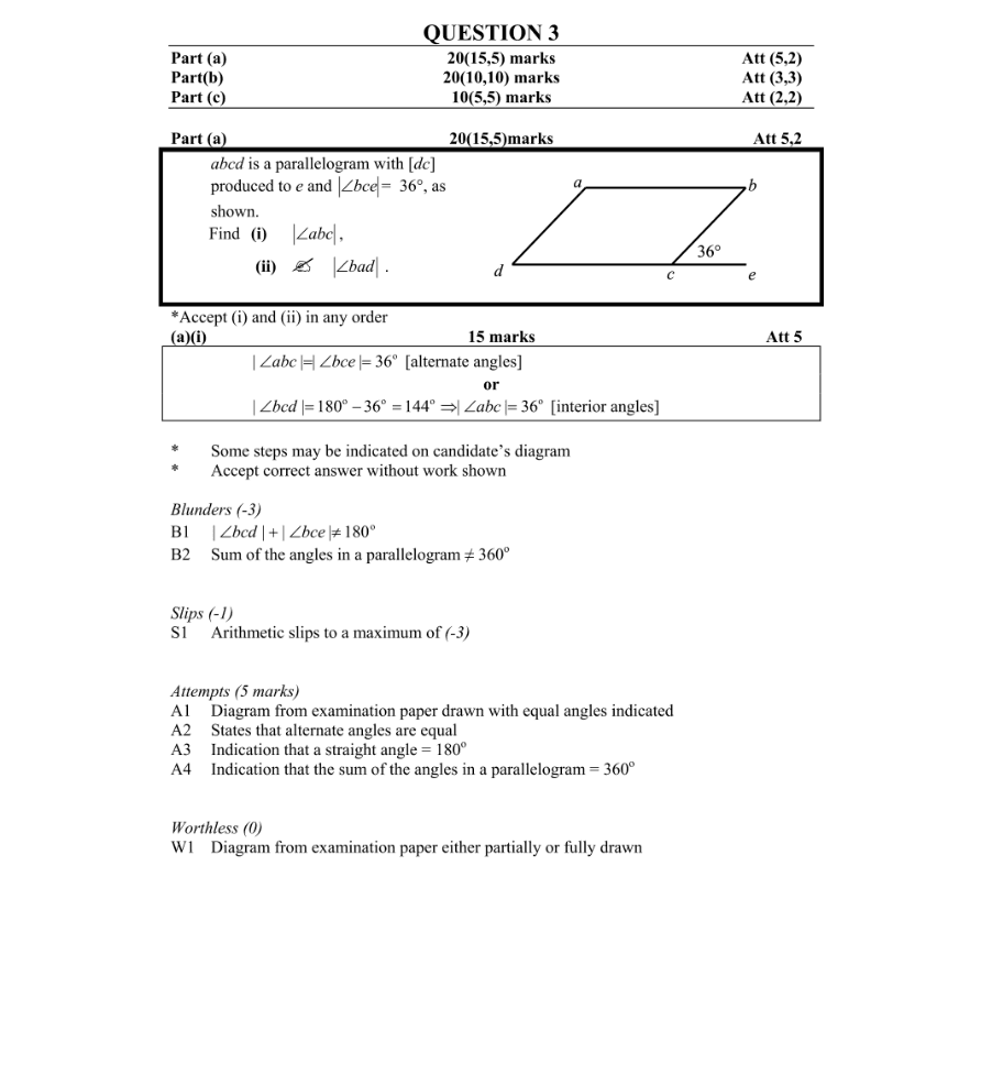 Marking Scheme Part 1