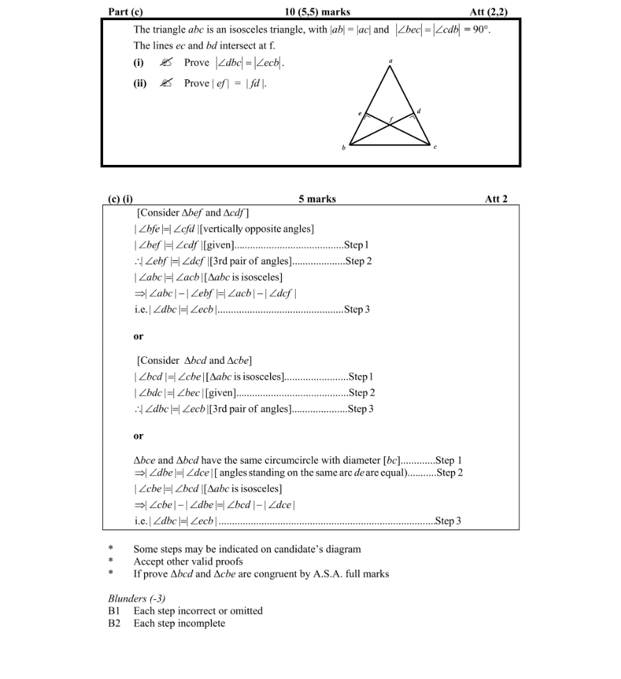 Marking Scheme Part 2