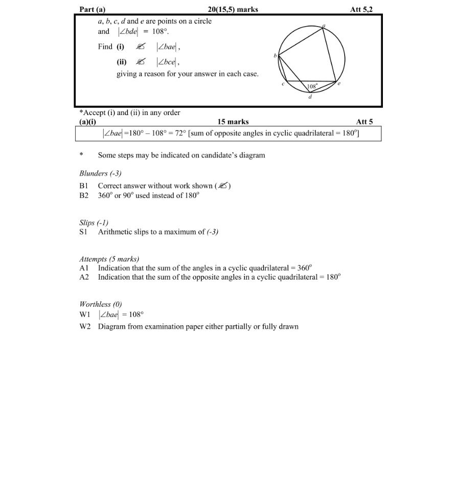 Marking Scheme Part 1