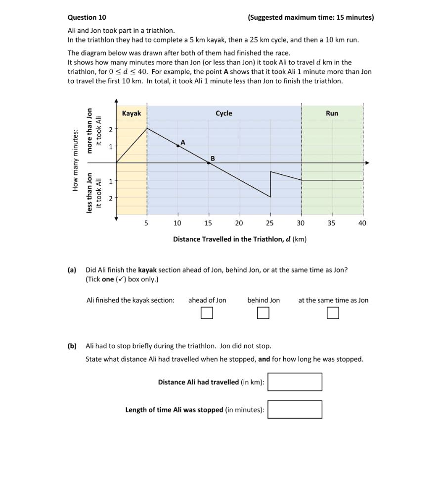 Question 2022 - 10 Part 1