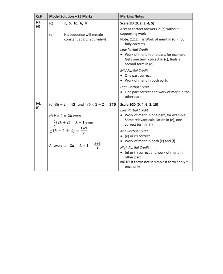 Marking Scheme Part 2