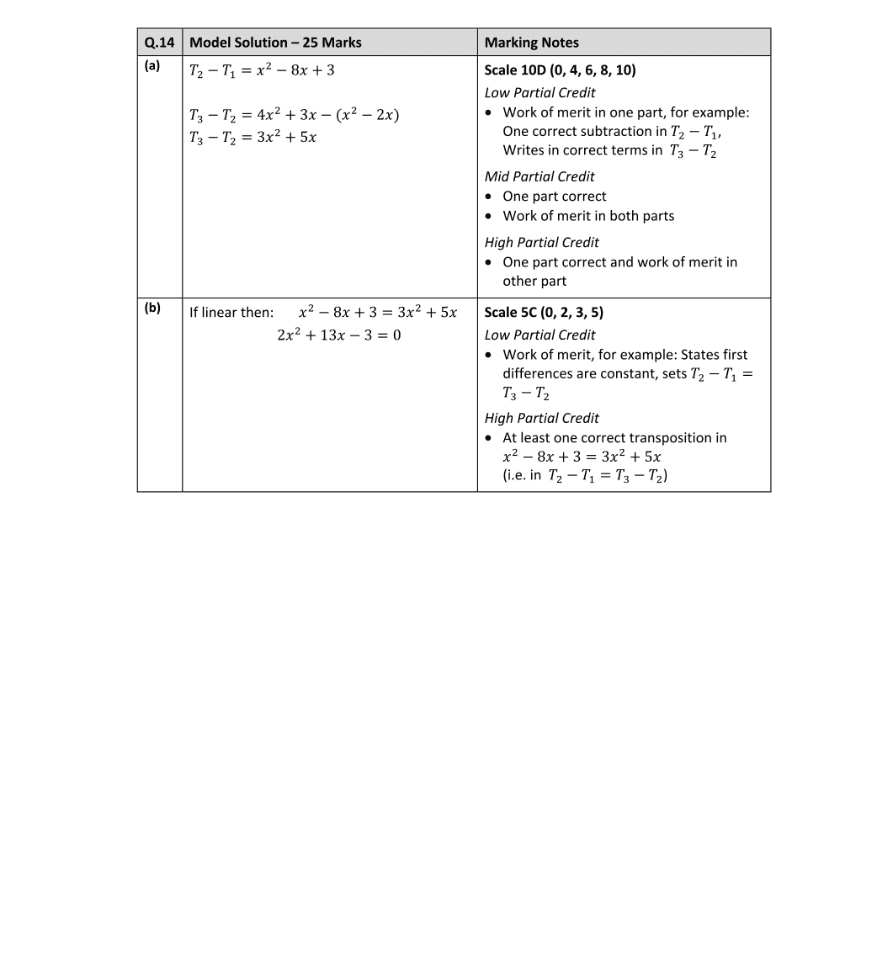 Marking Scheme Part 1