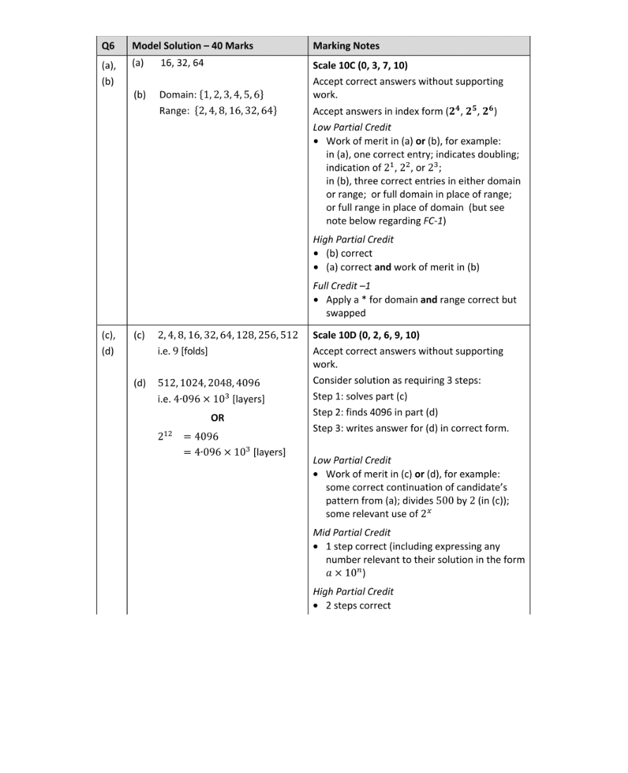 Marking Scheme Part 2