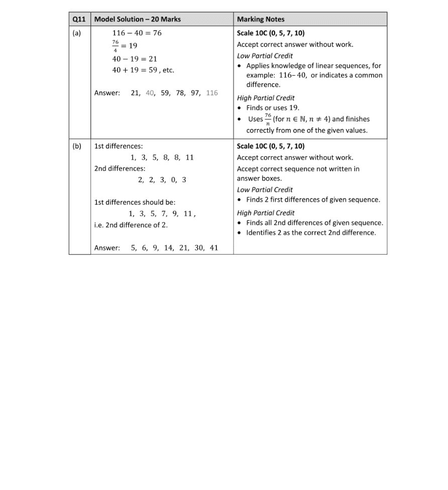 Marking Scheme Part 1