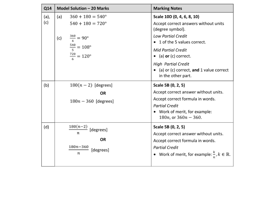 Marking Scheme Part 1
