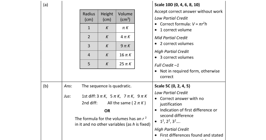 Marking Scheme Part 1