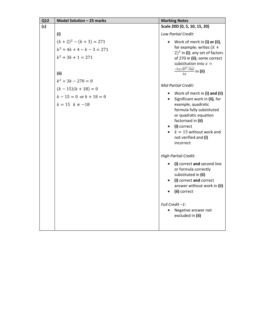 Marking Scheme Part 2