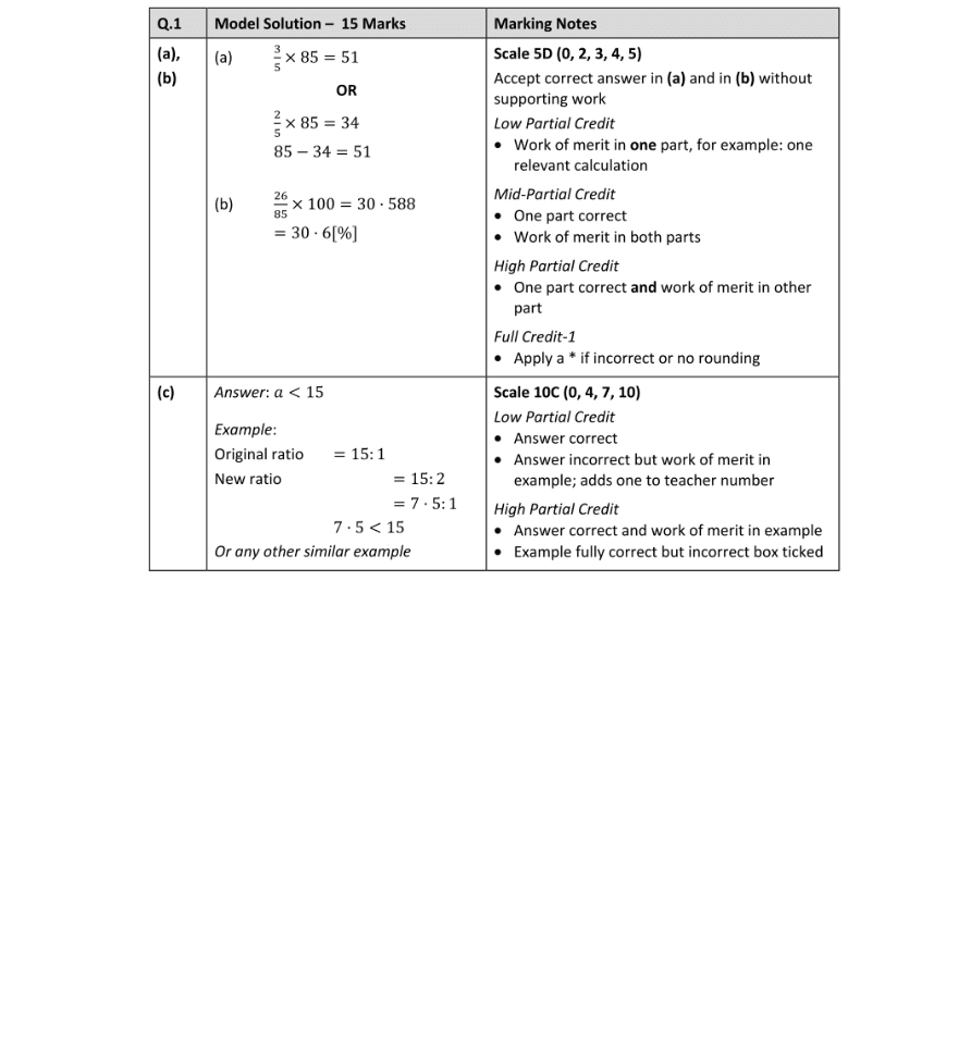 Marking Scheme Part 1