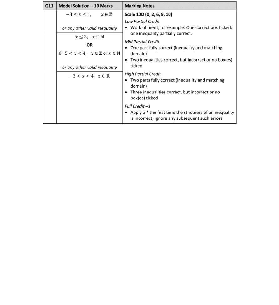 Marking Scheme Part 1
