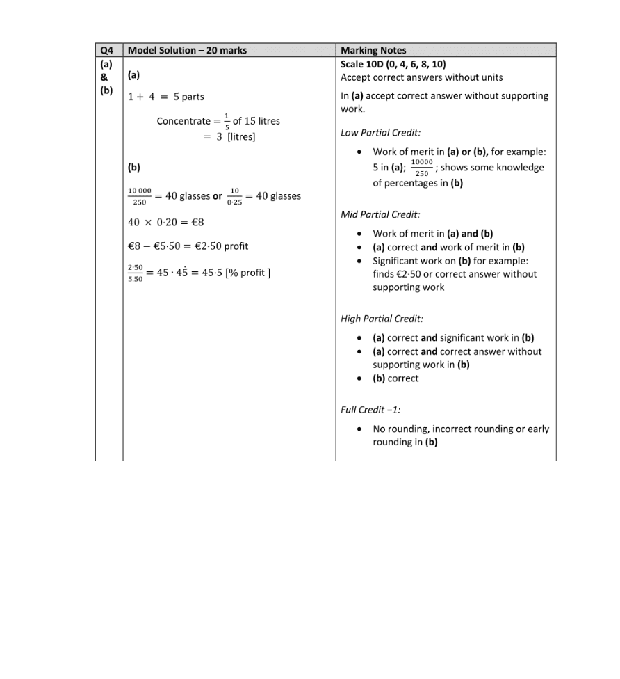 Marking Scheme Part 1