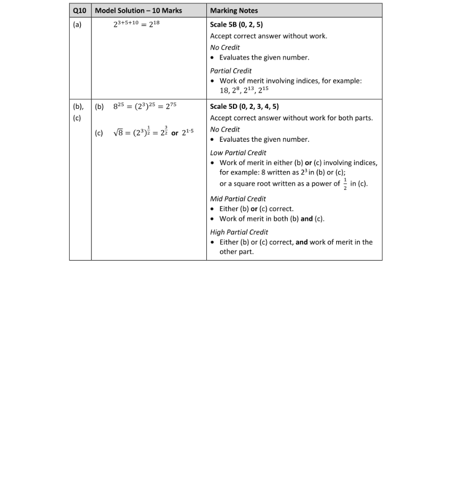 Marking Scheme Part 1