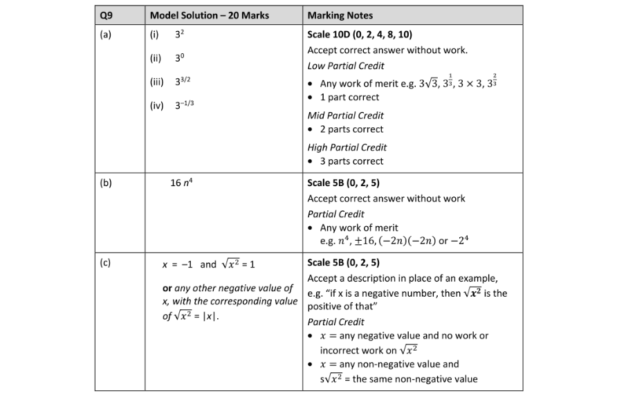 Marking Scheme Part 1
